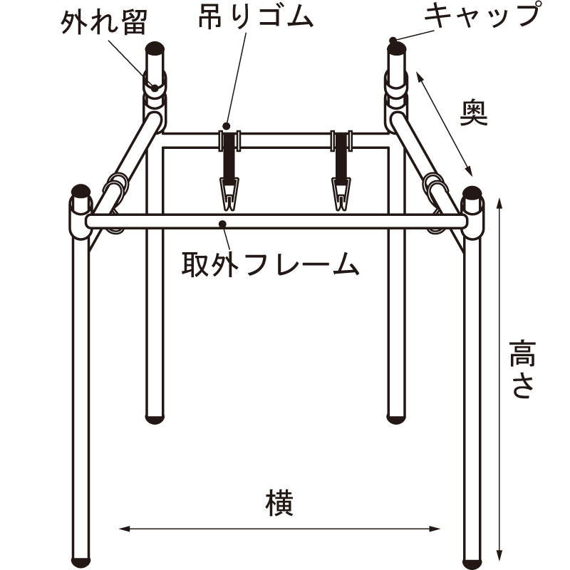 フレコンバック スタンド 通販